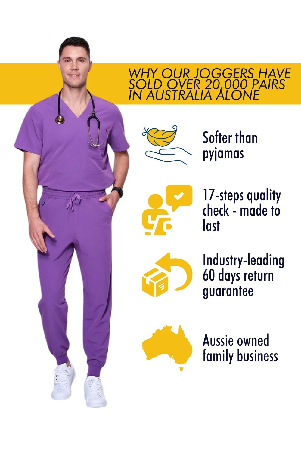 Your New Toughest Scrub Set