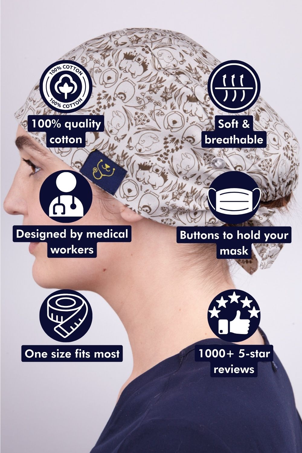 Wombat Scrub Cap by Dr Yui Tsutsumi