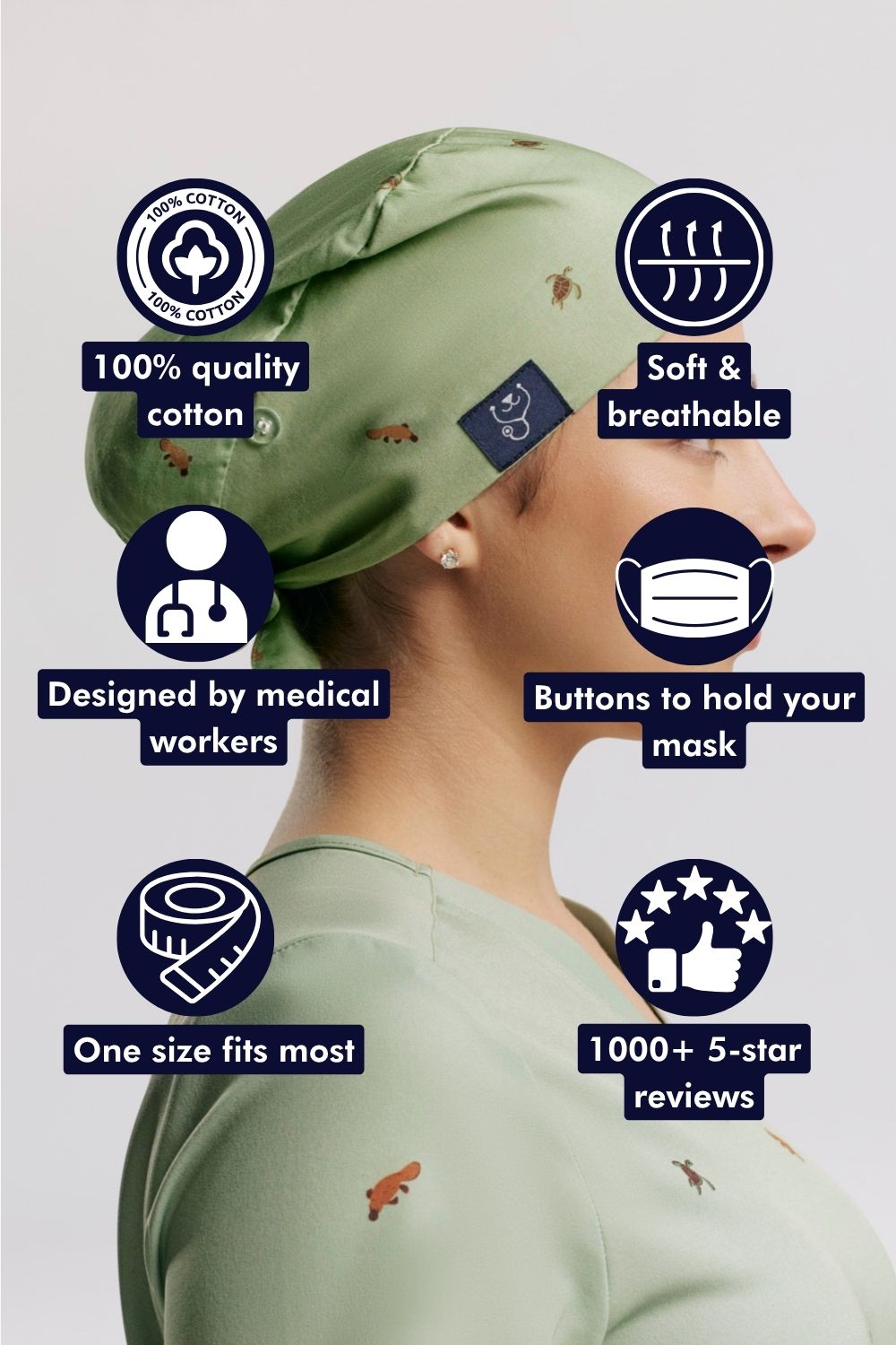Side profile of a female healthcare worker wearing a sage green platypus-print scrub cap, surrounded by feature callout icons highlighting 100% cotton fabric, breathability, and side buttons for mask straps.